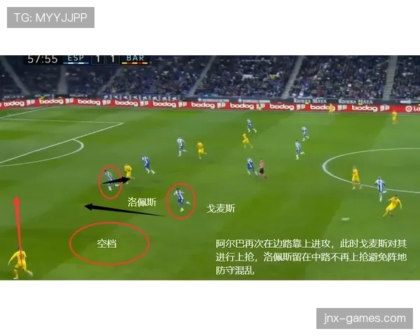 巴萨中场技术依旧，但节奏失控问题加剧，比赛走势逐步失稳