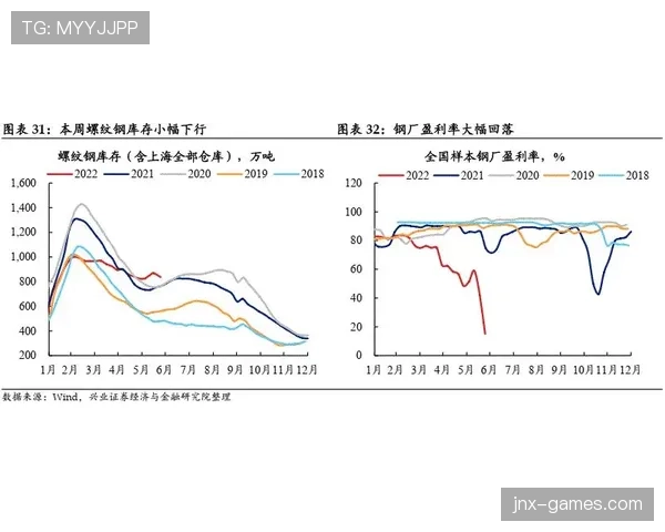 帕尔默被高估？战术价值与数据表现是否匹配