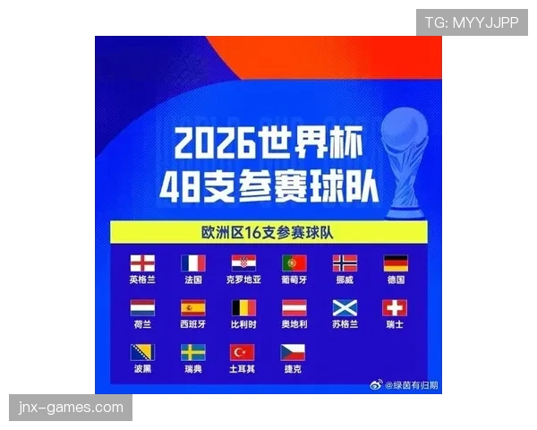 捷克队2026世界杯预选赛阵容预测 黄金一代能否再现欧洲杯辉煌